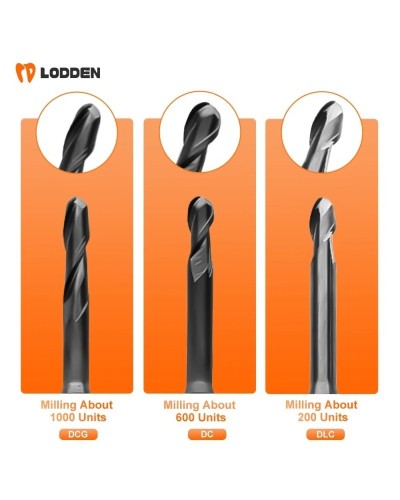 Wieland Select/Mini Dental Milling Bur Zirconia DC/DLC/DCG Coating D3 Shank D2.5/1.0/0.7mm Dental Lab Milling Cutters